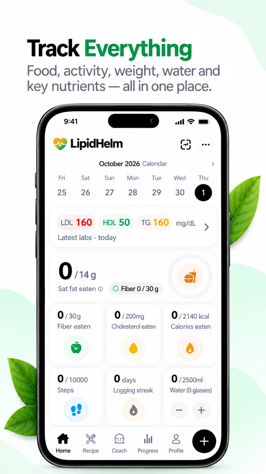 Preview titled 'Track Everything': the home screen with saturated fat against its budget, fiber, cholesterol, calories, steps and water